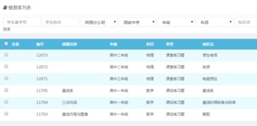 秦学 伊顿这两所被西安家长忽视的校区,正以它傲人的姿态快速发展着